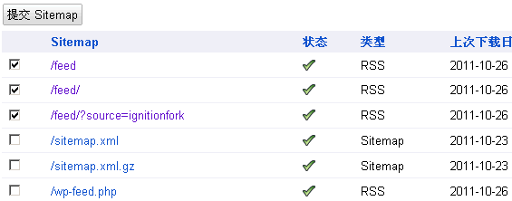 不得言提交的sitemap网站地图
